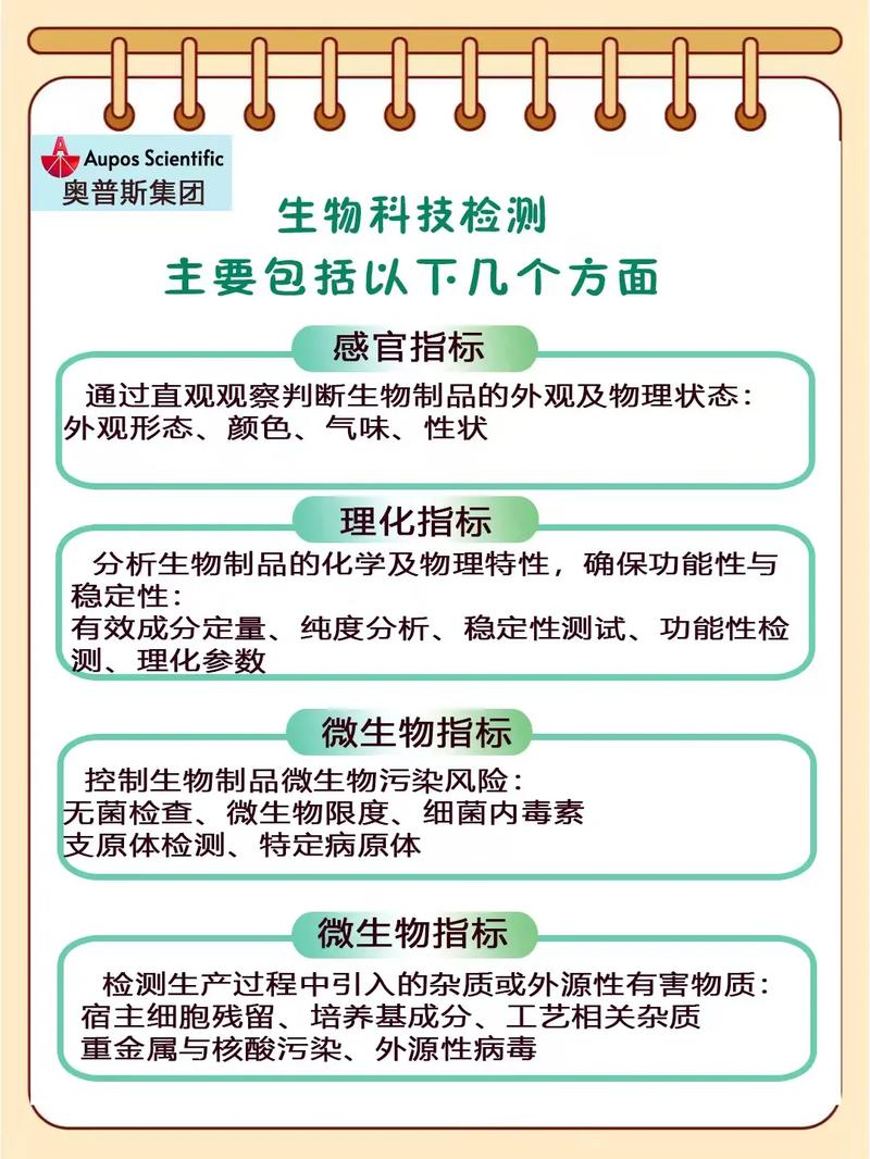 西安生物科技公司的创新路径：从微生物技术研发到成果转化
